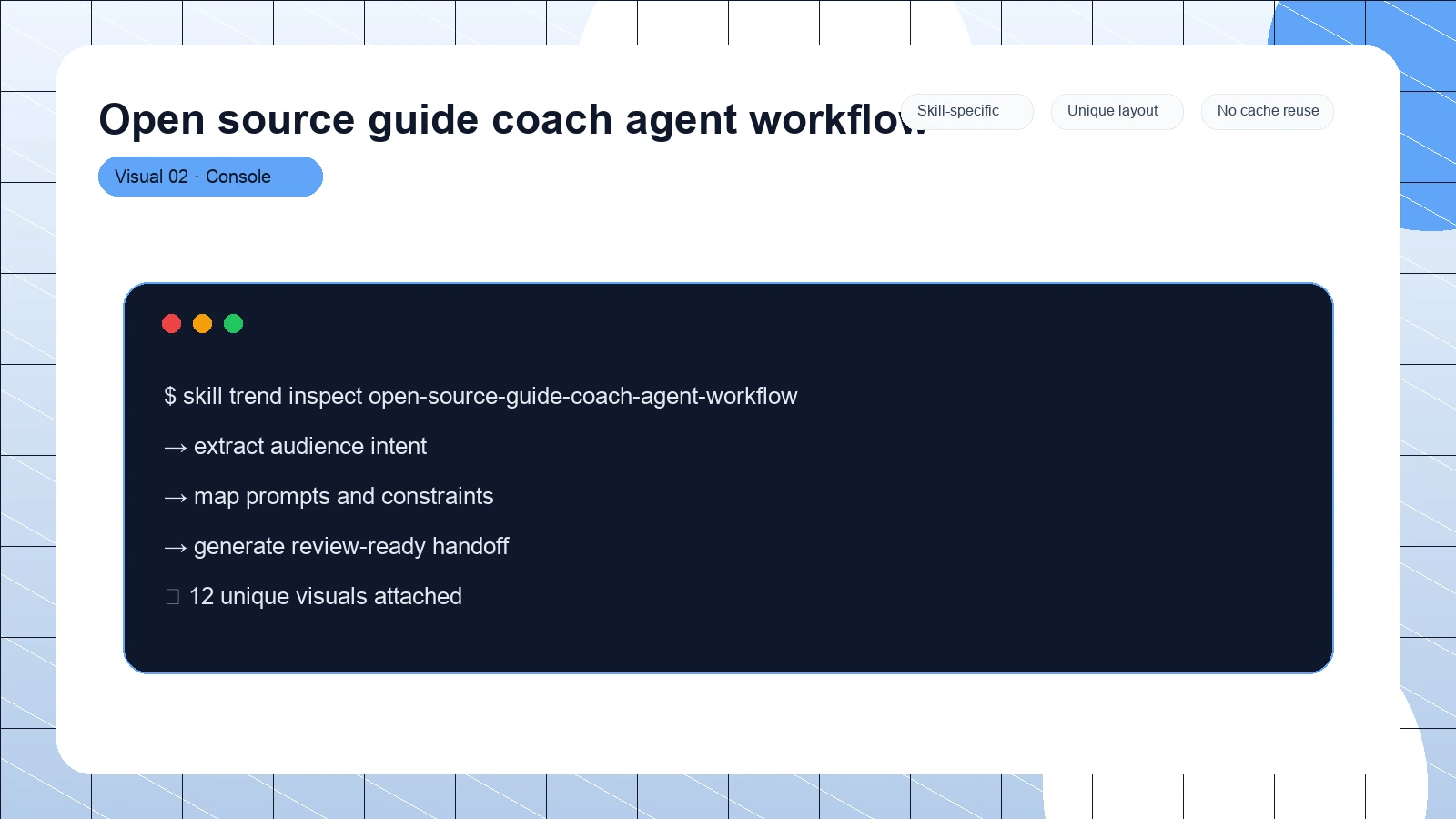 Open source guide coach agent workflow distinct visual 2
