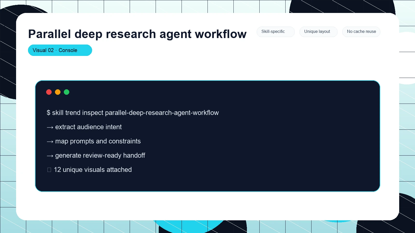Parallel deep research agent workflow distinct visual 2