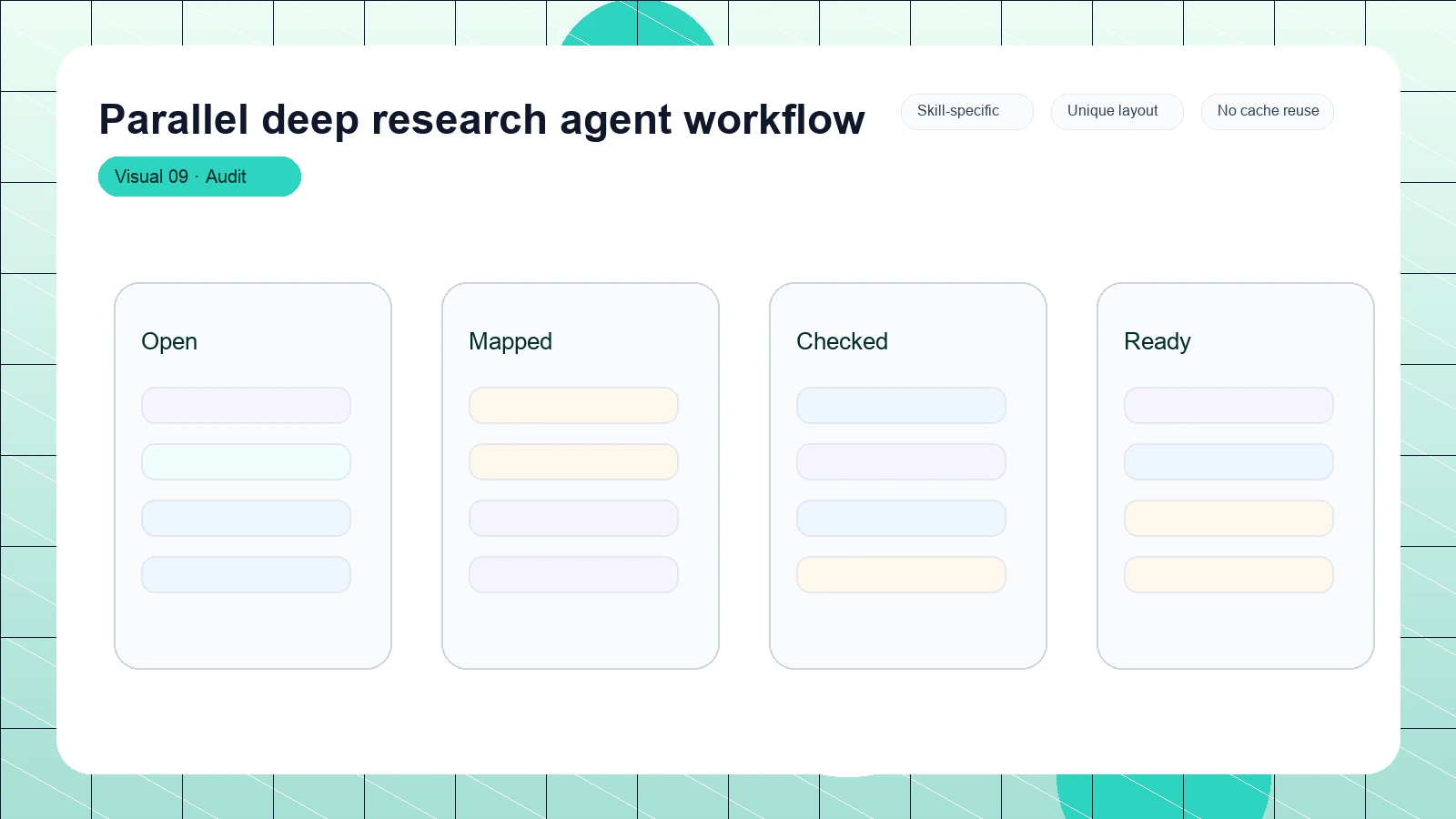 Parallel deep research agent workflow distinct visual 9