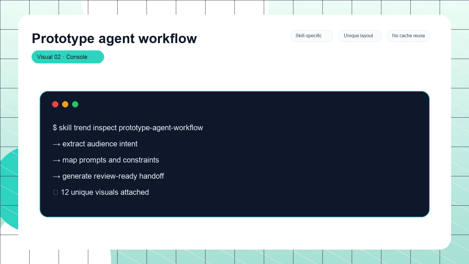 Prototype agent workflow distinct visual 2