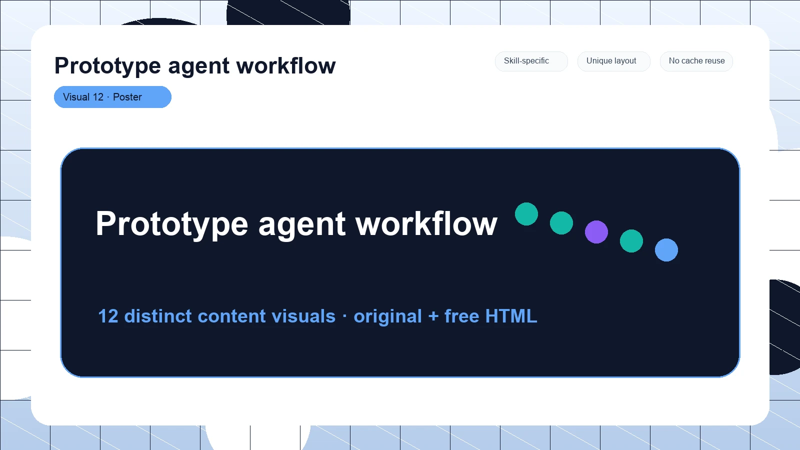 Prototype agent workflow distinct visual 12