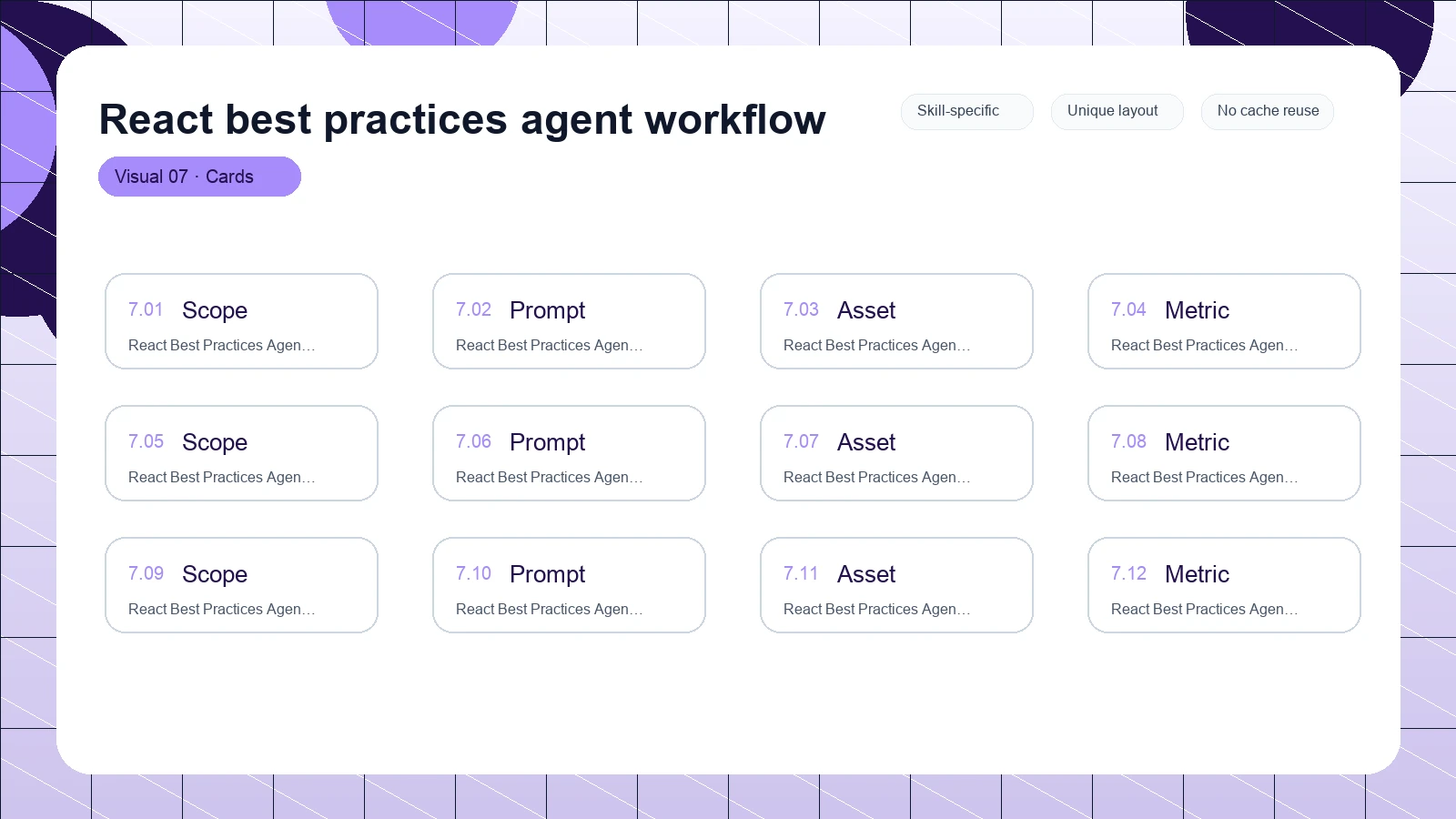 React best practices agent workflow distinct visual 7