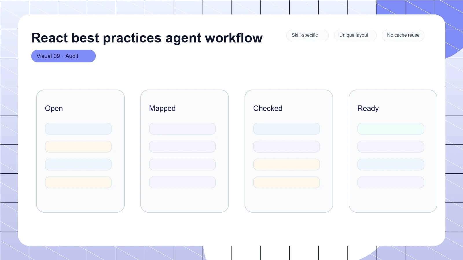 React best practices agent workflow distinct visual 9