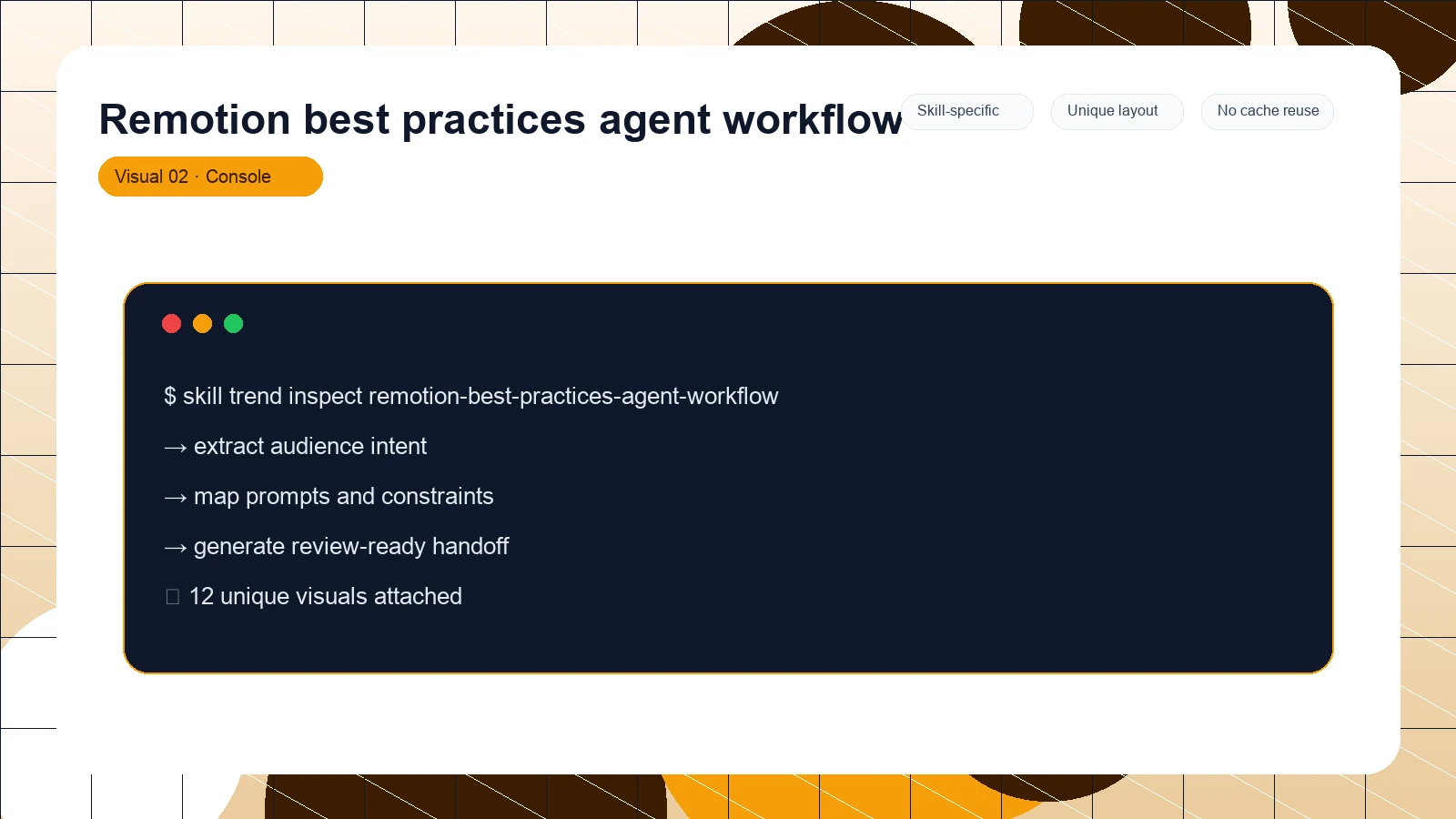 Remotion best practices agent workflow distinct visual 2