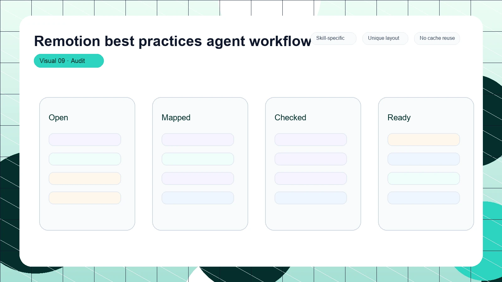 Remotion best practices agent workflow distinct visual 9