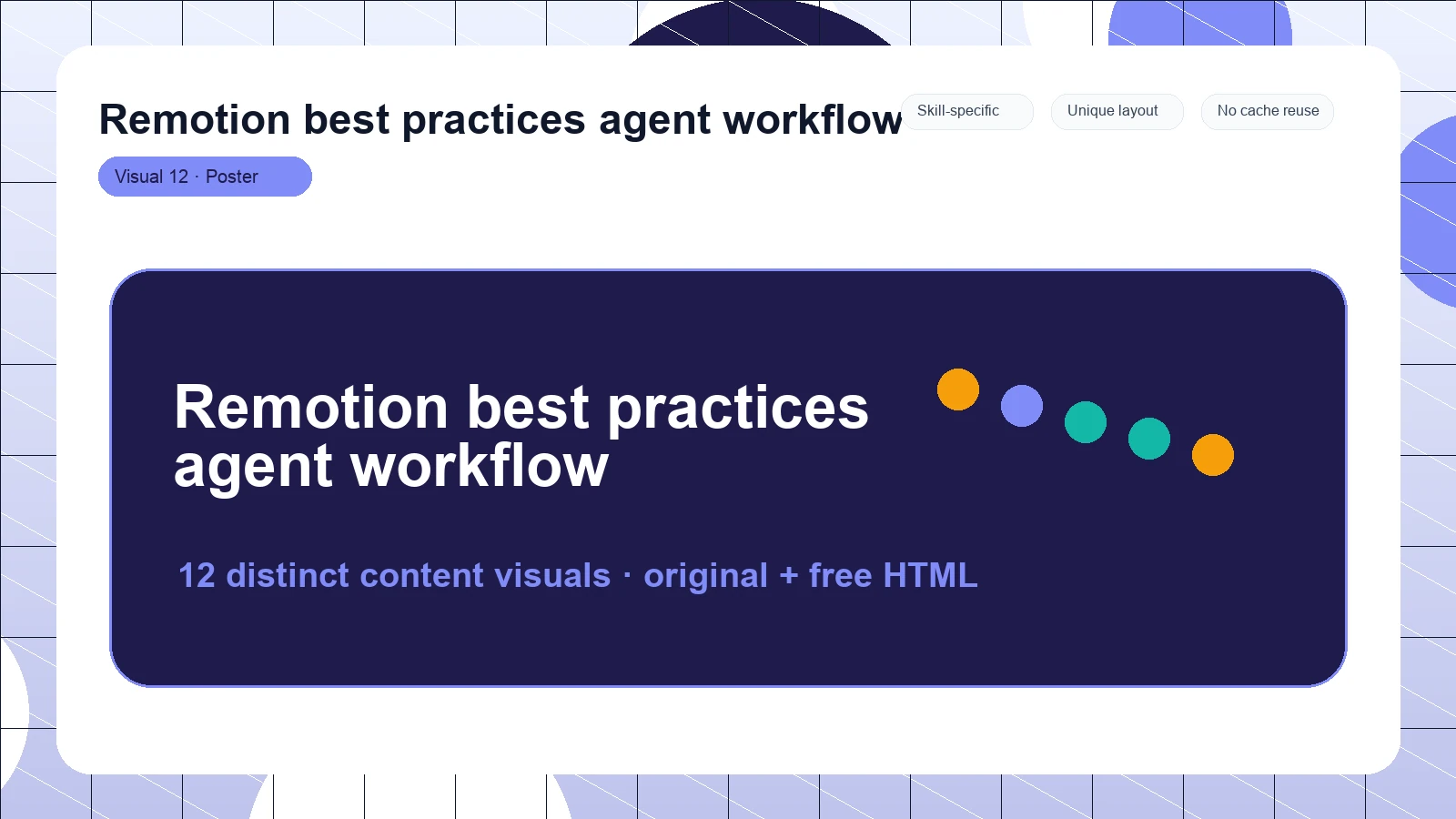 Remotion best practices agent workflow distinct visual 12