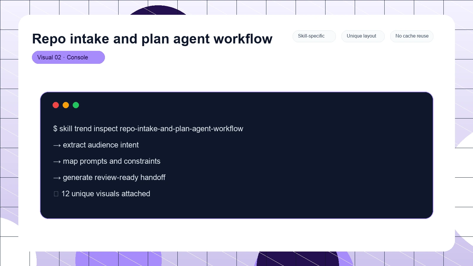 Repo intake and plan agent workflow distinct visual 2