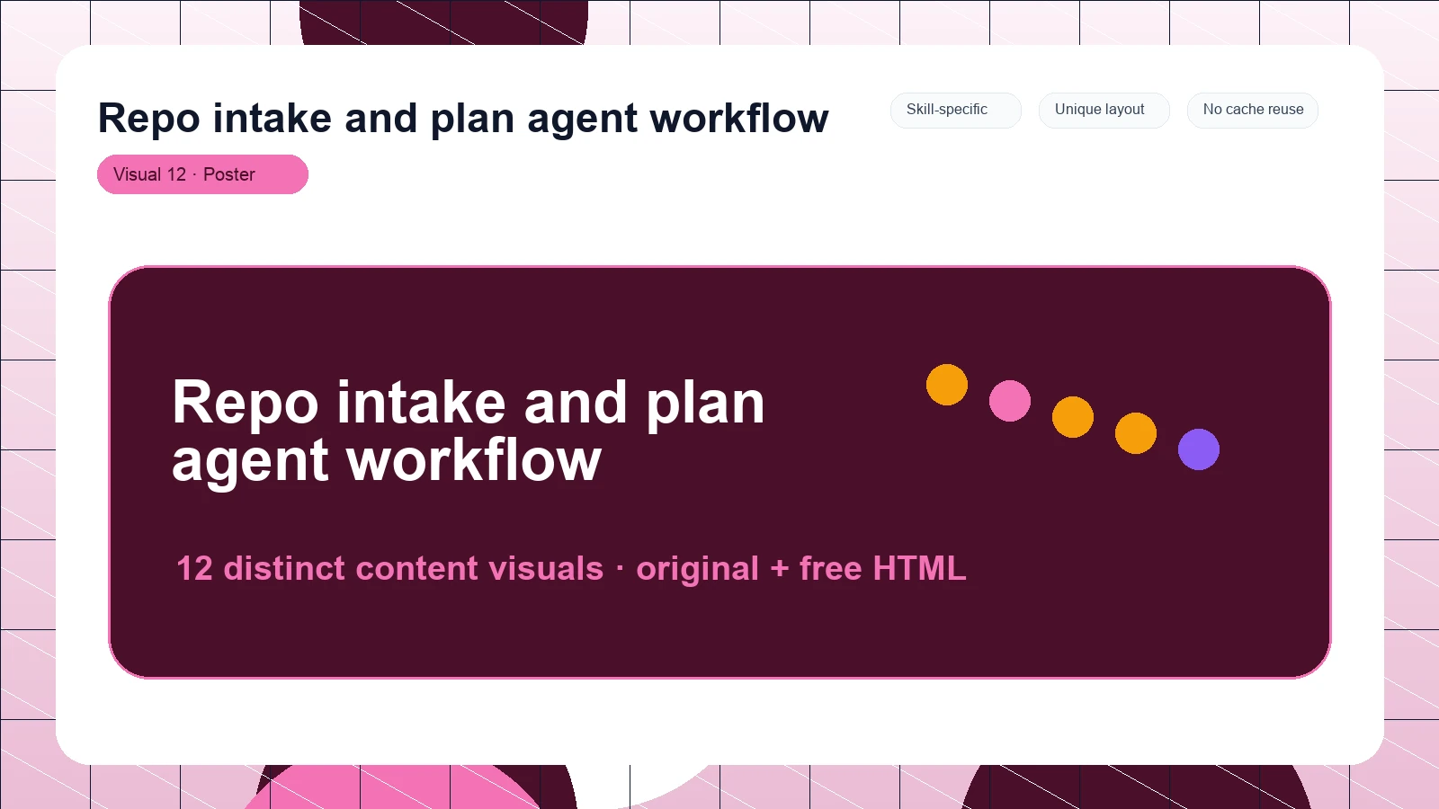Repo intake and plan agent workflow distinct visual 12