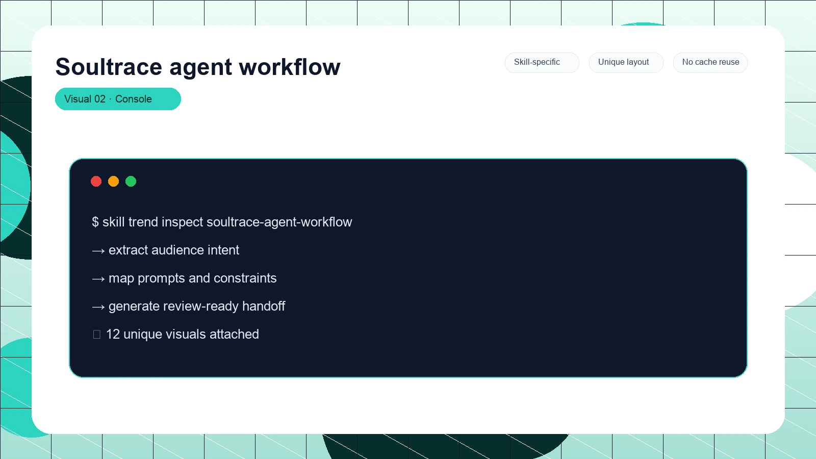 Soultrace agent workflow distinct visual 2