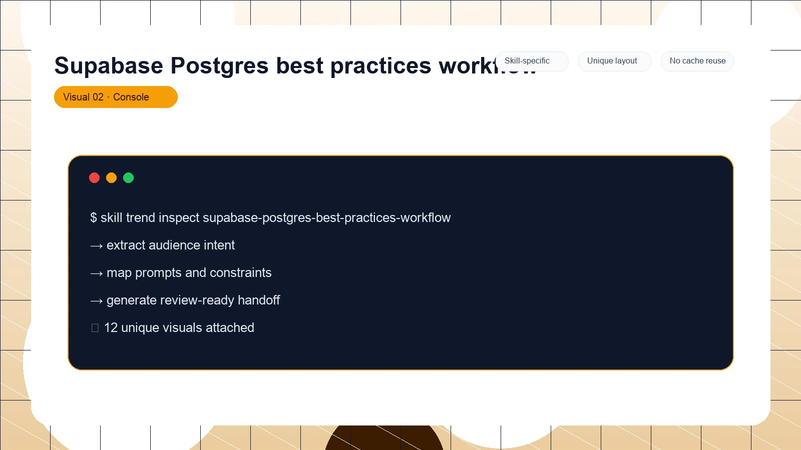 Supabase Postgres best practices workflow distinct visual 2