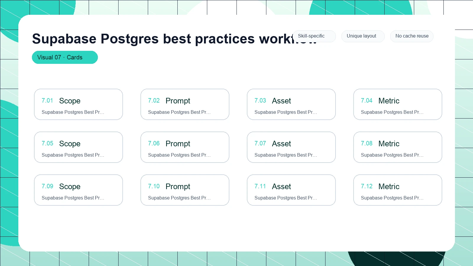 Supabase Postgres best practices workflow distinct visual 7