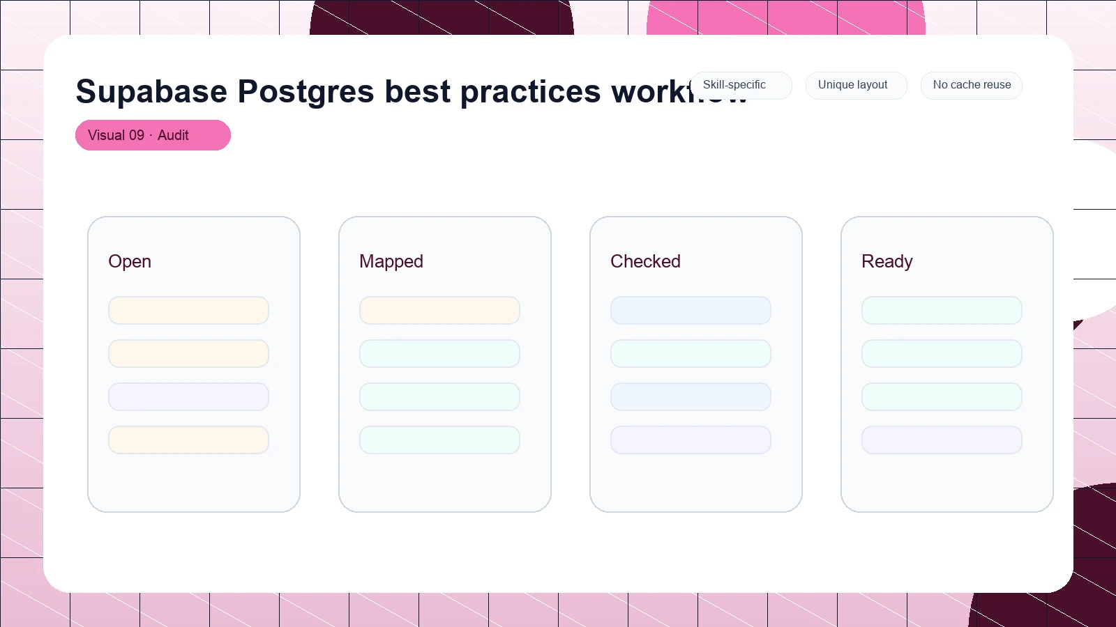 Supabase Postgres best practices workflow distinct visual 9