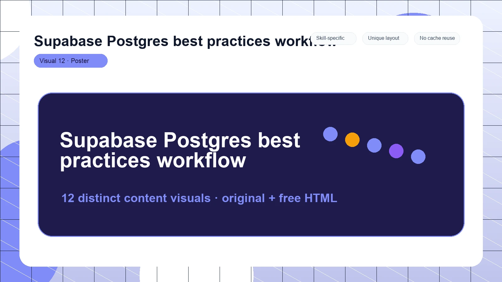 Supabase Postgres best practices workflow distinct visual 12