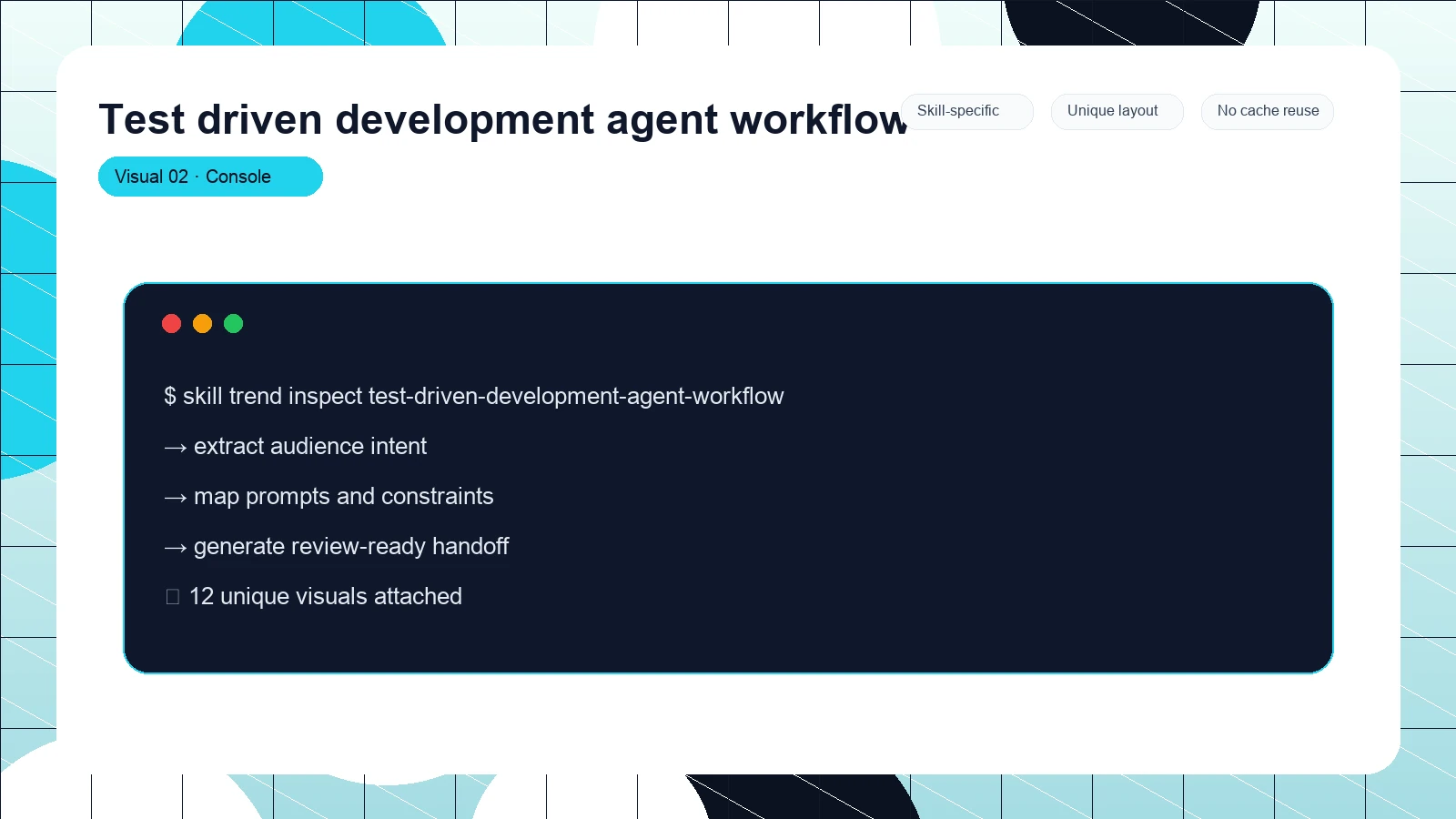 Test driven development agent workflow distinct visual 2