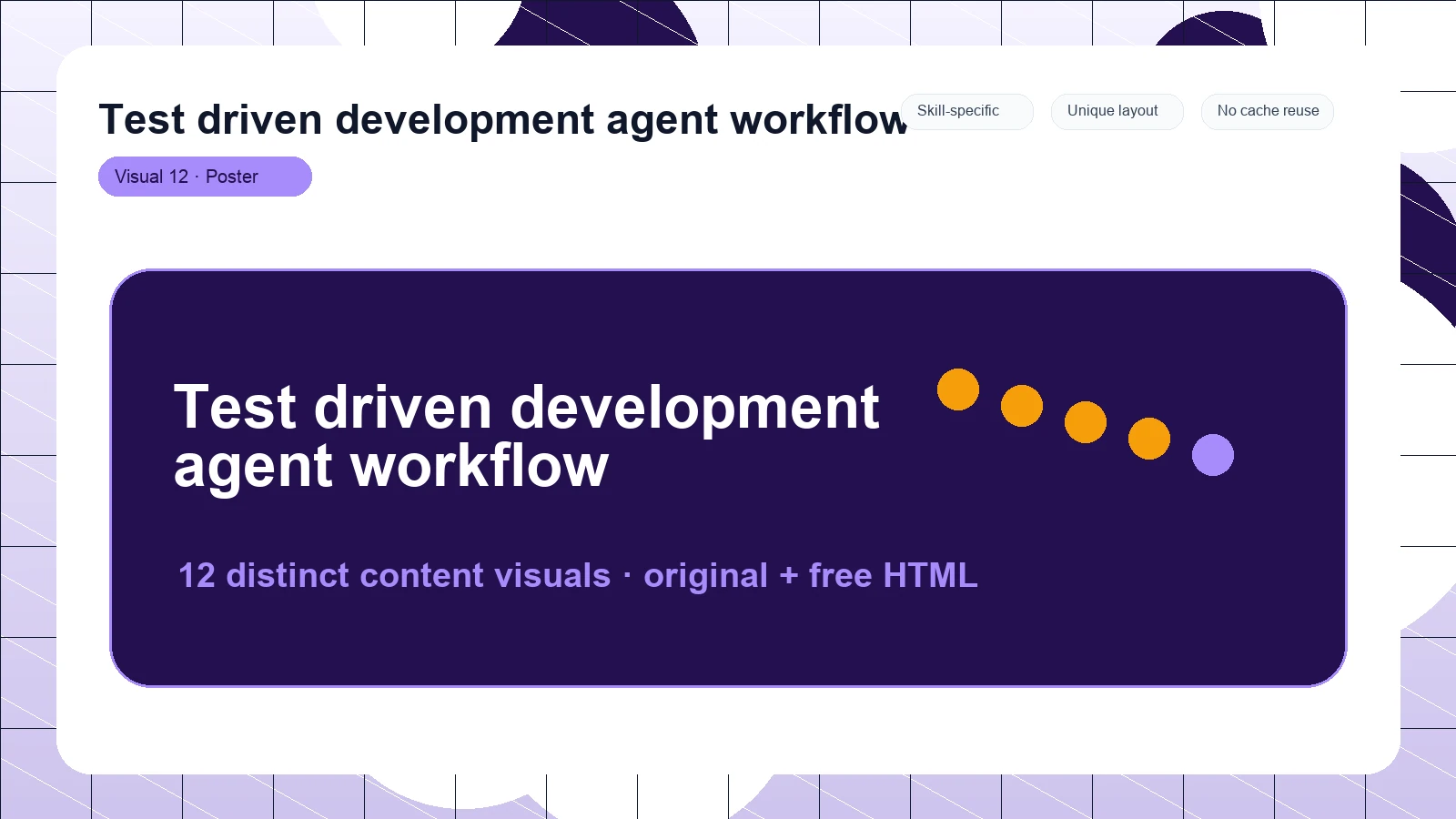 Test driven development agent workflow distinct visual 12