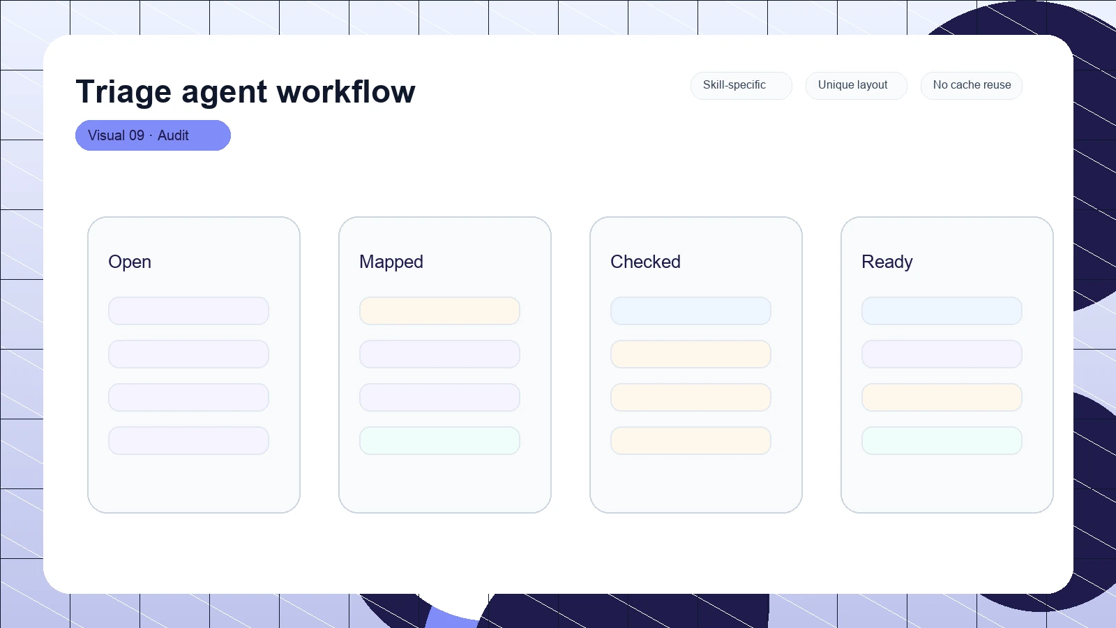 Triage agent workflow distinct visual 9