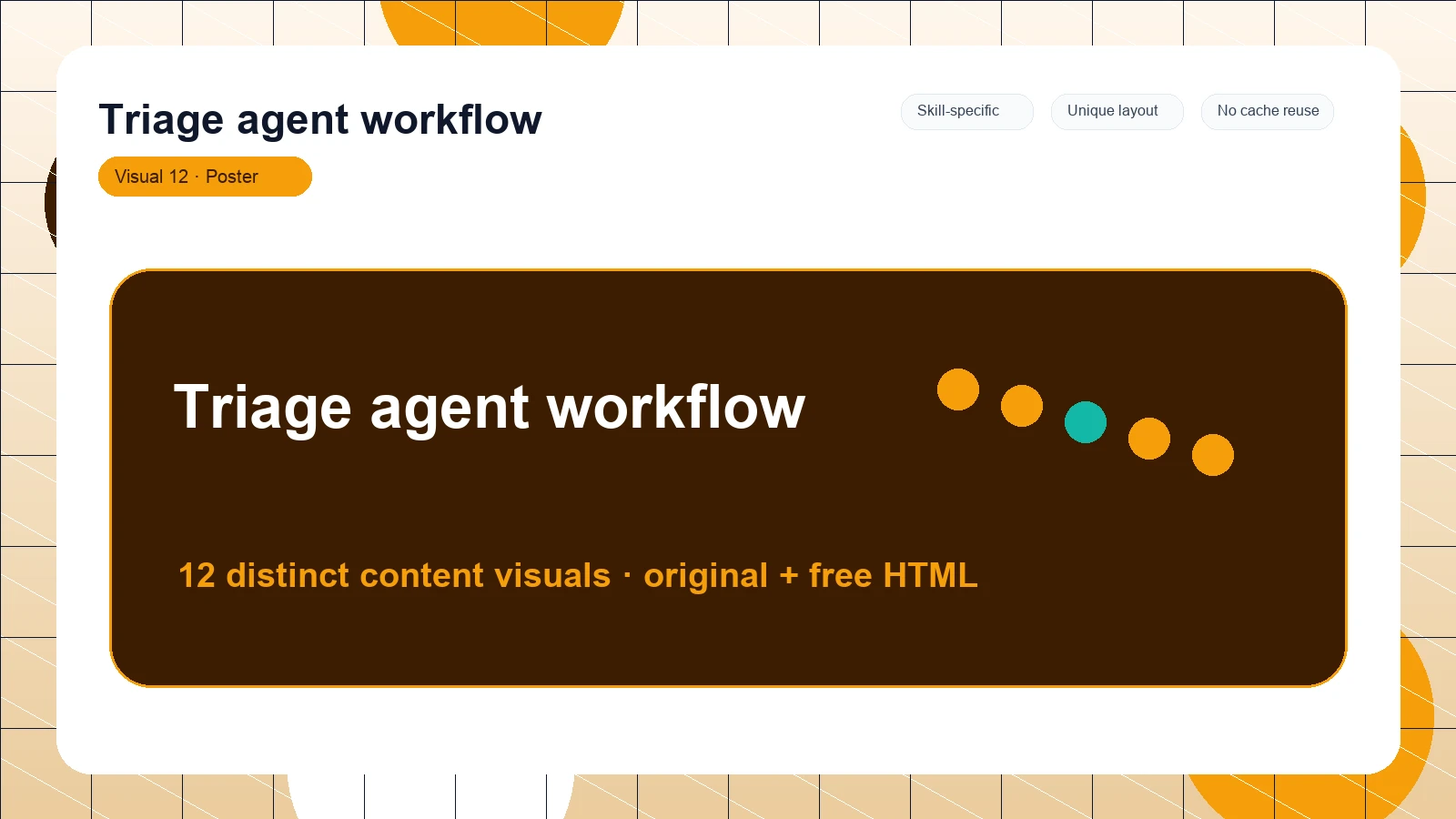 Triage agent workflow distinct visual 12