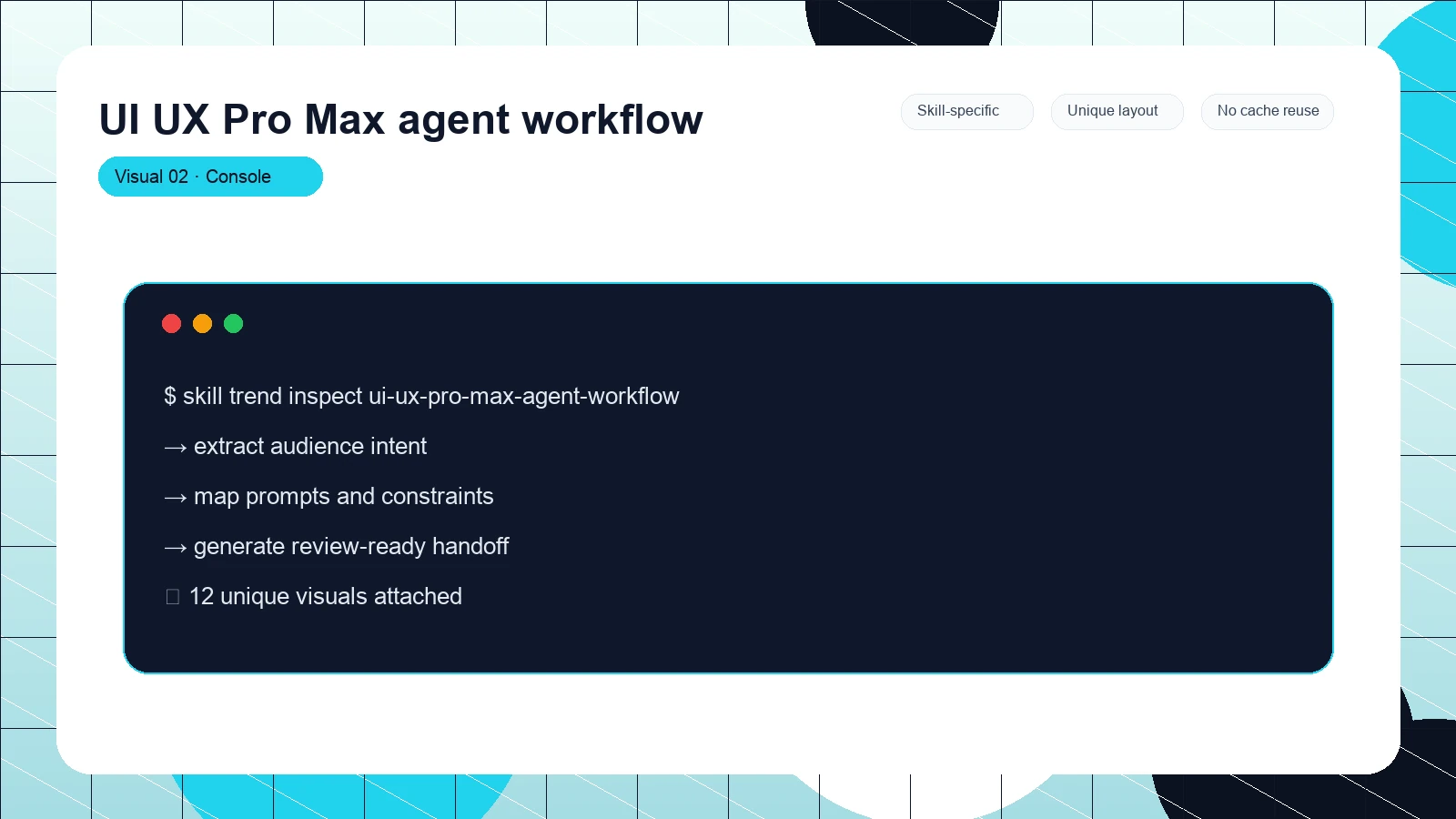 UI UX Pro Max agent workflow distinct visual 2
