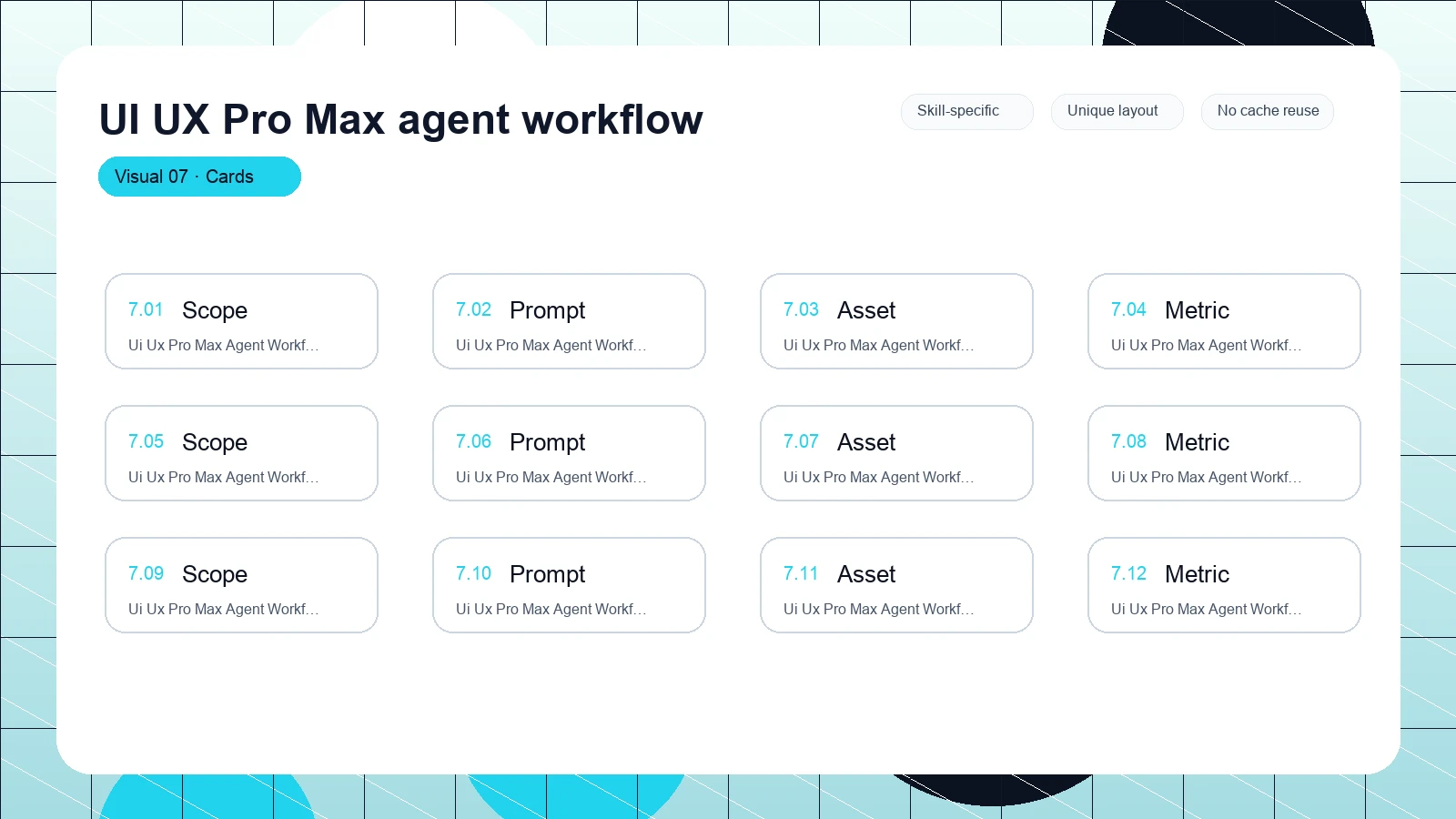 UI UX Pro Max agent workflow distinct visual 7