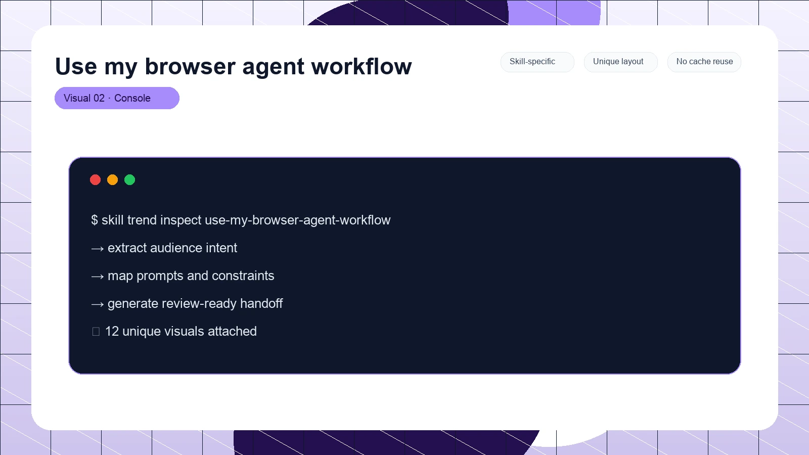 Use my browser agent workflow distinct visual 2