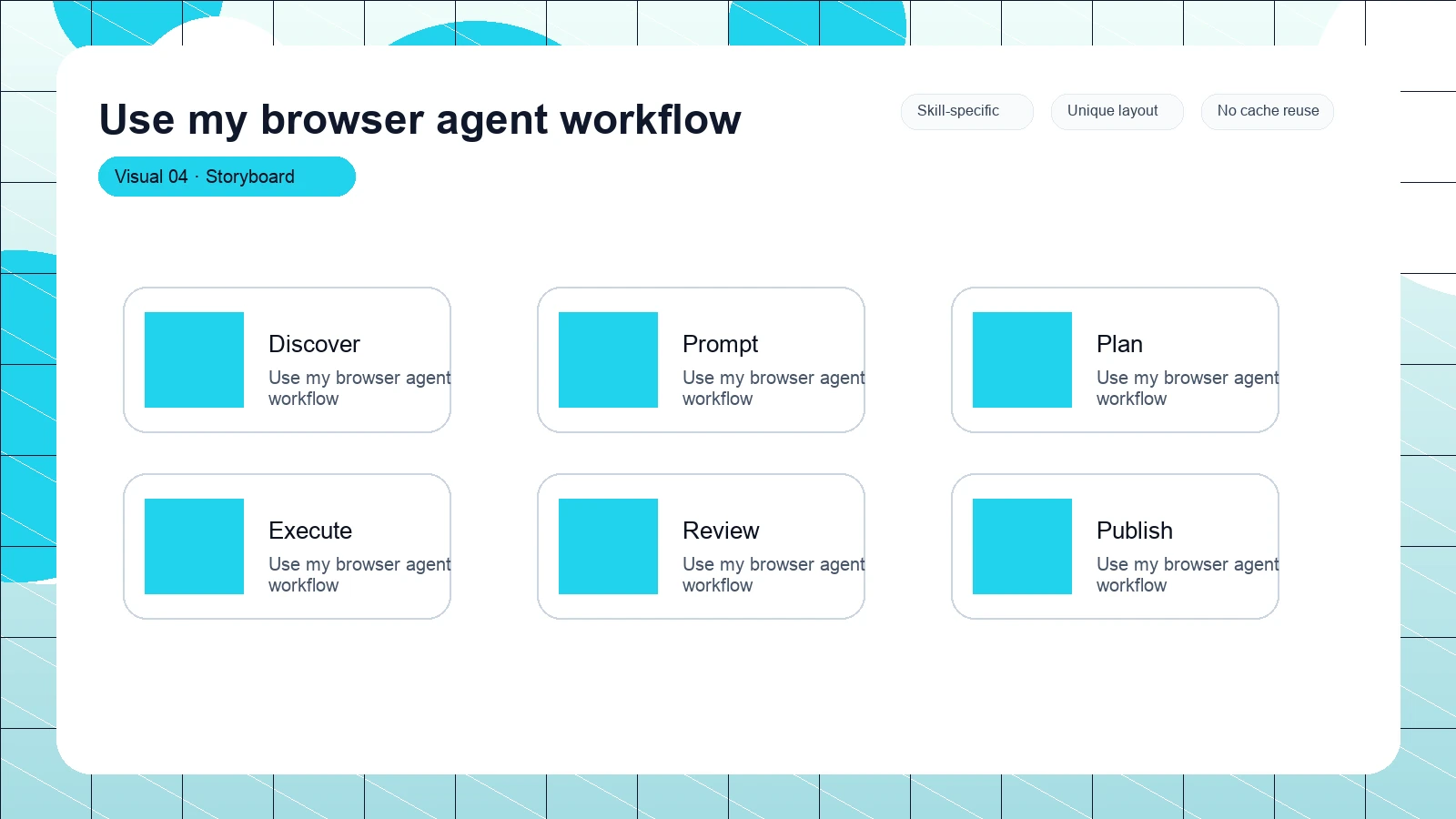 Use my browser agent workflow distinct visual 4