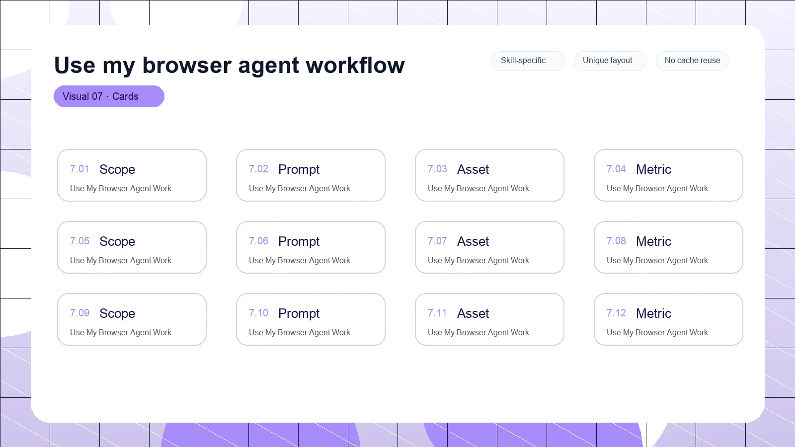 Use my browser agent workflow distinct visual 7