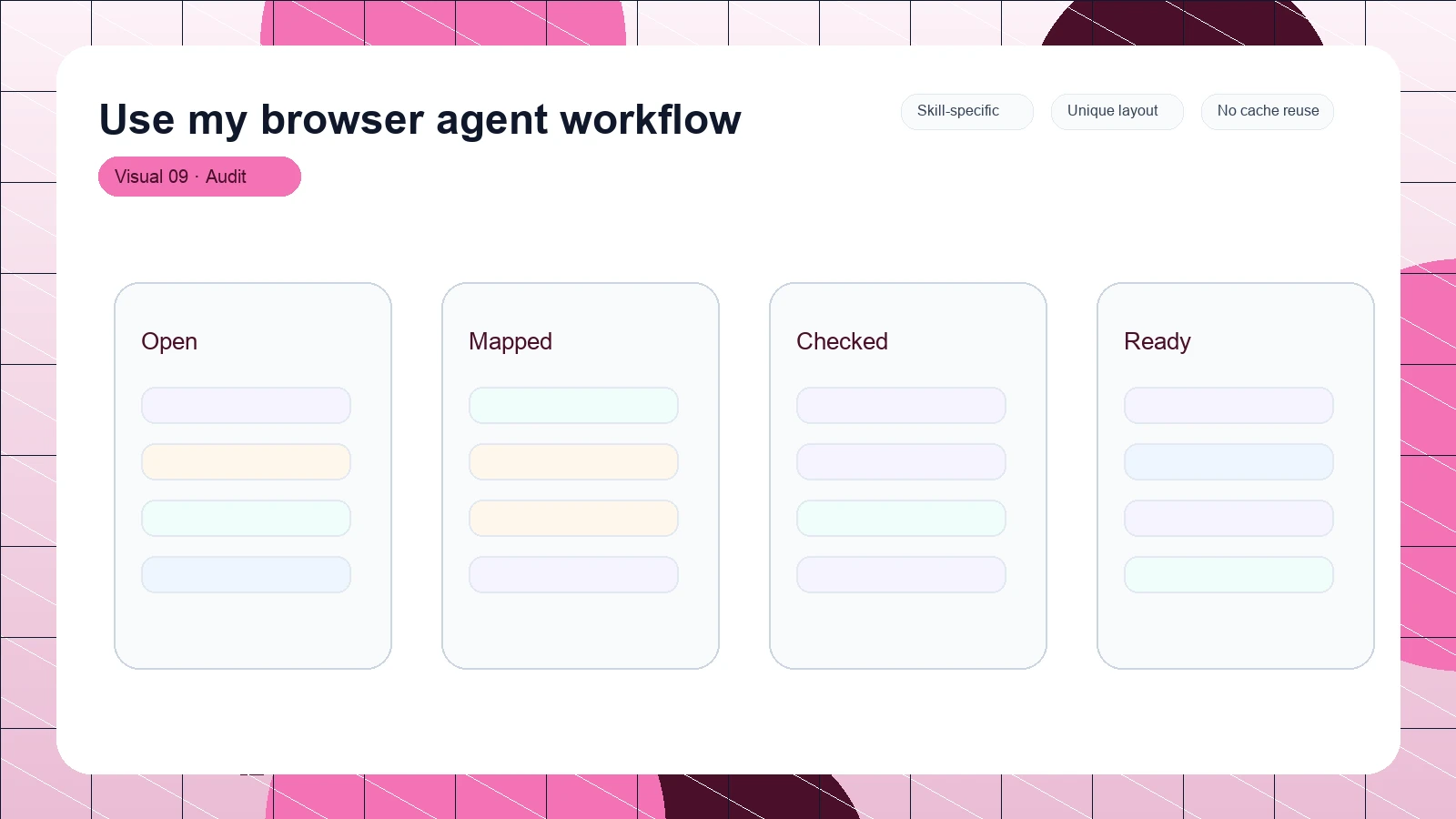 Use my browser agent workflow distinct visual 9