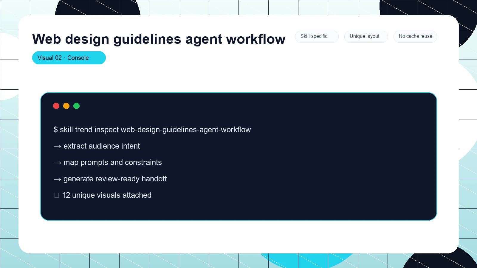 Web design guidelines agent workflow distinct visual 2