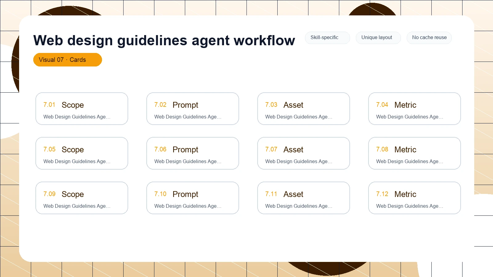 Web design guidelines agent workflow distinct visual 7