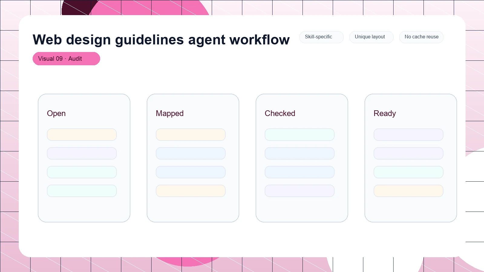 Web design guidelines agent workflow distinct visual 9