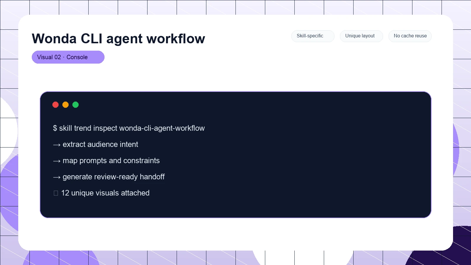 Wonda CLI agent workflow distinct visual 2