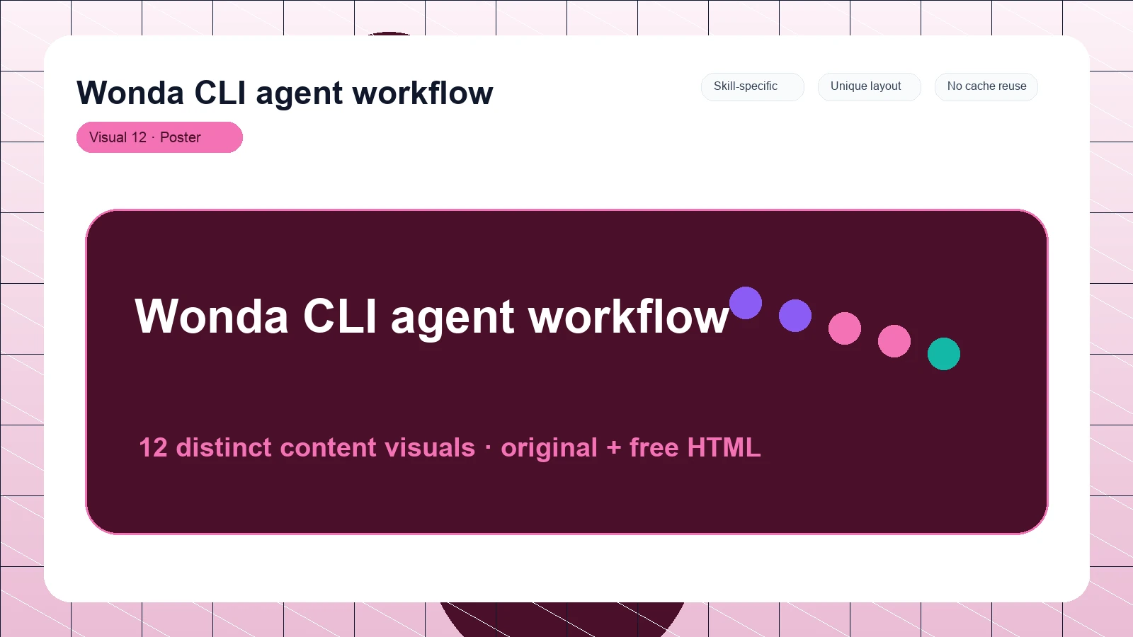 Wonda CLI agent workflow distinct visual 12